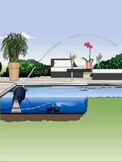 Jumping Jet - Rainbow Star (Art.Nr. X+50052)