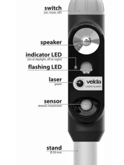 Laser Guard Von Velda (Art.Nr.Vel128068) -Juliana Verkäufe laser guard velda 2 1280x1280